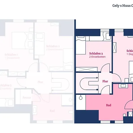 Holiday home Gelys Huus Midlum (Schleswig-Holstein)