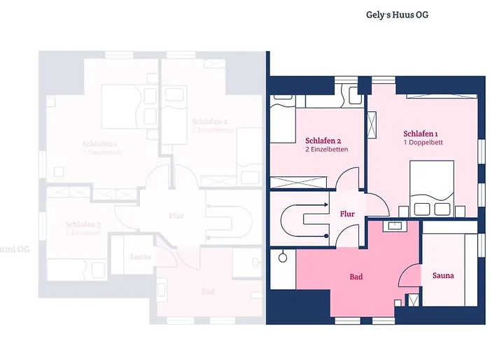 Semesterbostad Gelys Huus Midlum (Schleswig-Holstein)